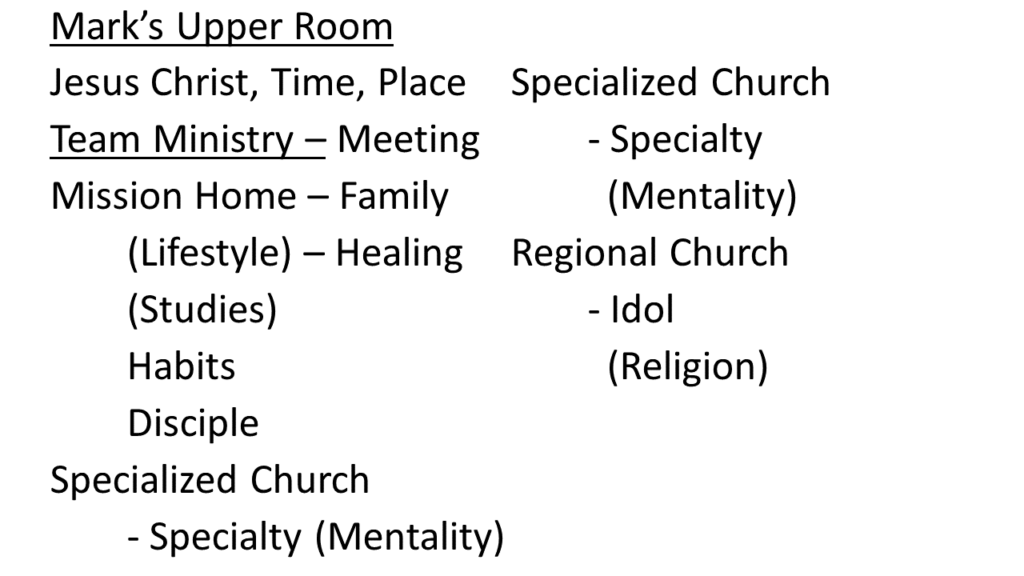Church Officer Training - 5 Basics - Antioch Mission Church